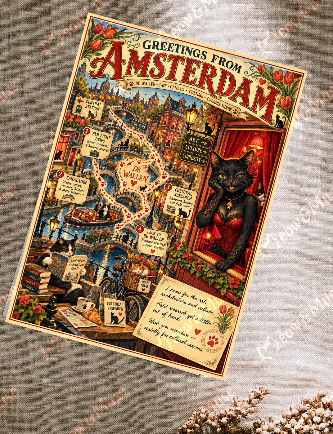 Postcard 'Field Research in De Wallen'